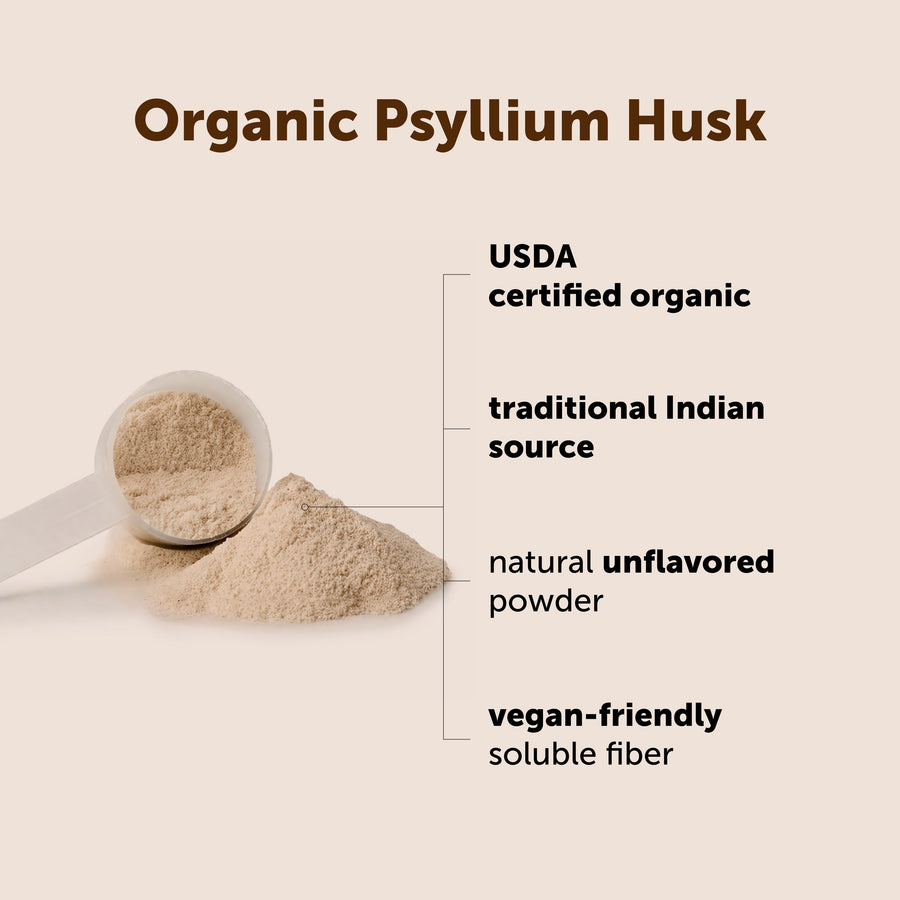 Micro Ingredients Organic Psyllium Husk Powder, 2 Pounds (32oz) - Unflavored