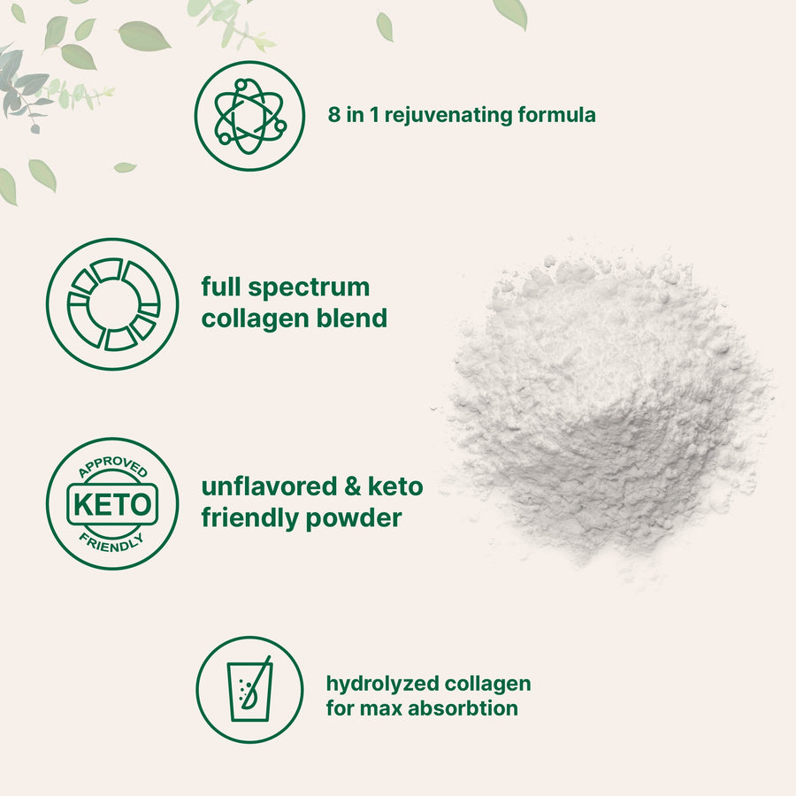 Micro Ingredients Multi Collagen Peptides Powder, 8oz