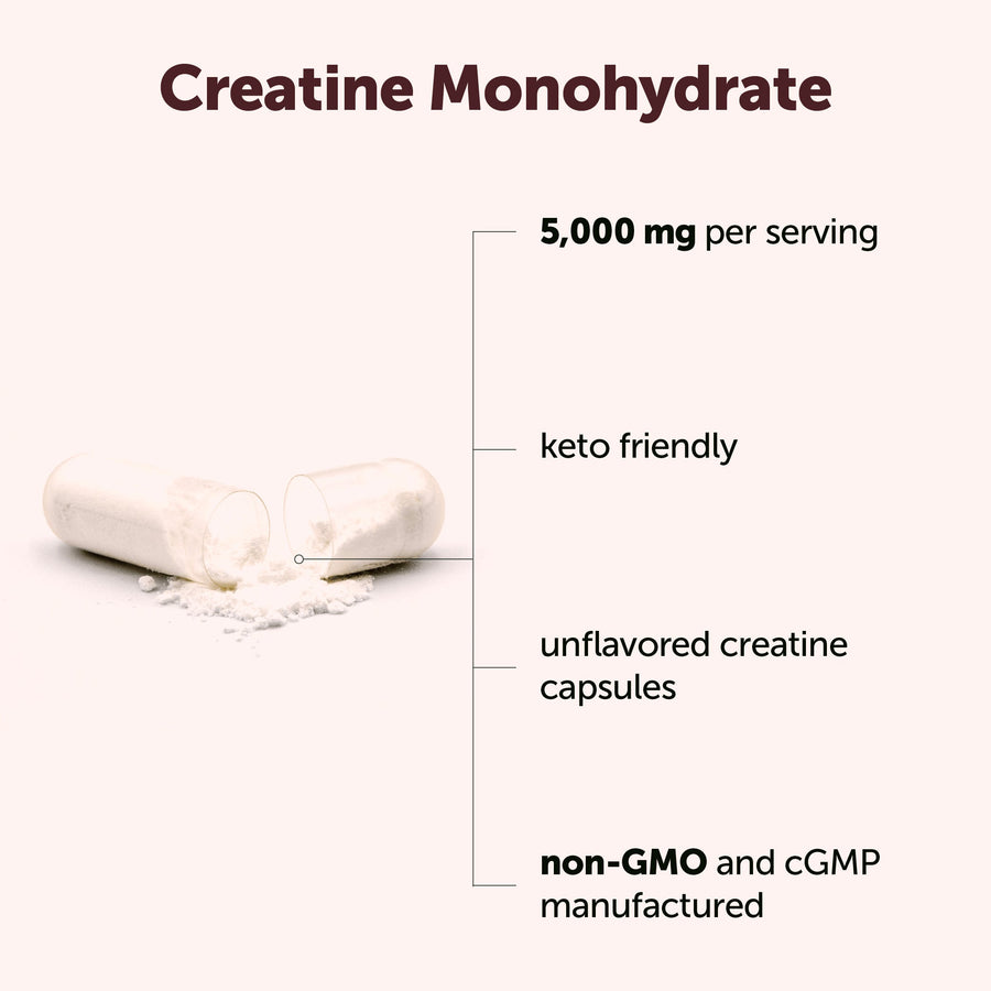 Micro Ingredients Creatine Monohydrate 5000mg Per Serving, 500 Capsules