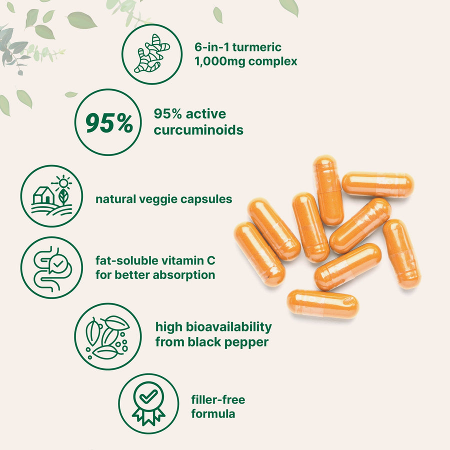 Micro Ingredients Turmeric Curcumin 1,000mg | 95% Curcuminoids with Black Pepper & MCT Oil for Ultimate Absorption, No Filler, No GMO - 120 Vegetarian Capsules