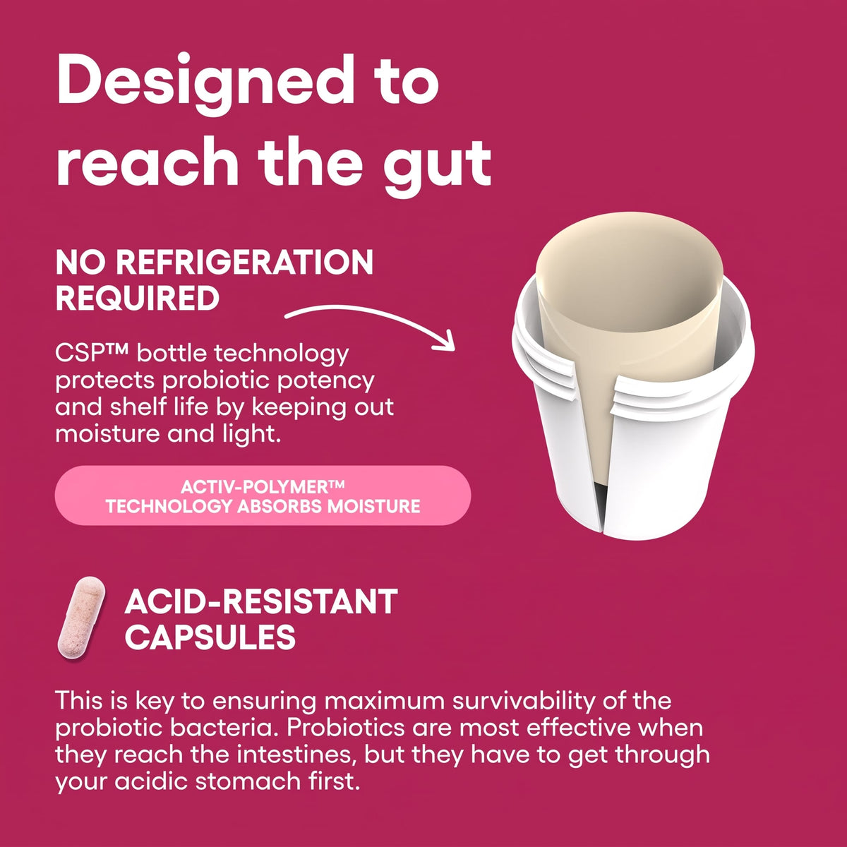 Women's Probiotic — Clinician's Choice