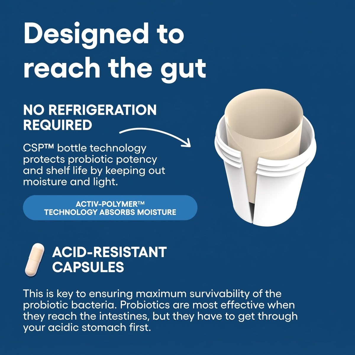 100 Billion Probiotic — Clinician's Choice