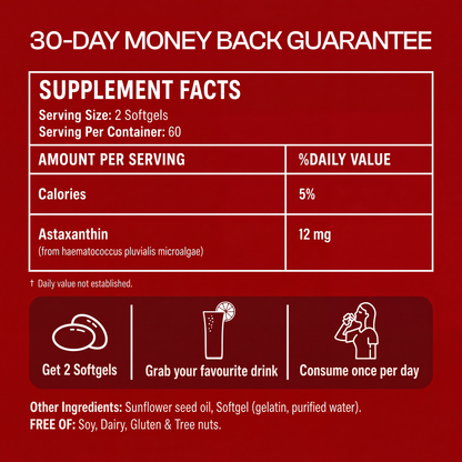 Alevia® - Astaxanthin Softgels