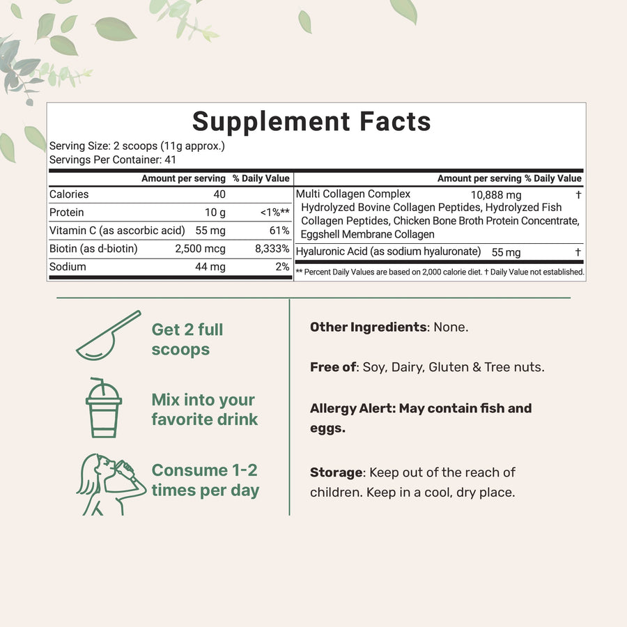 Micro Ingredients Hair & Muscle Nourish Bundle
