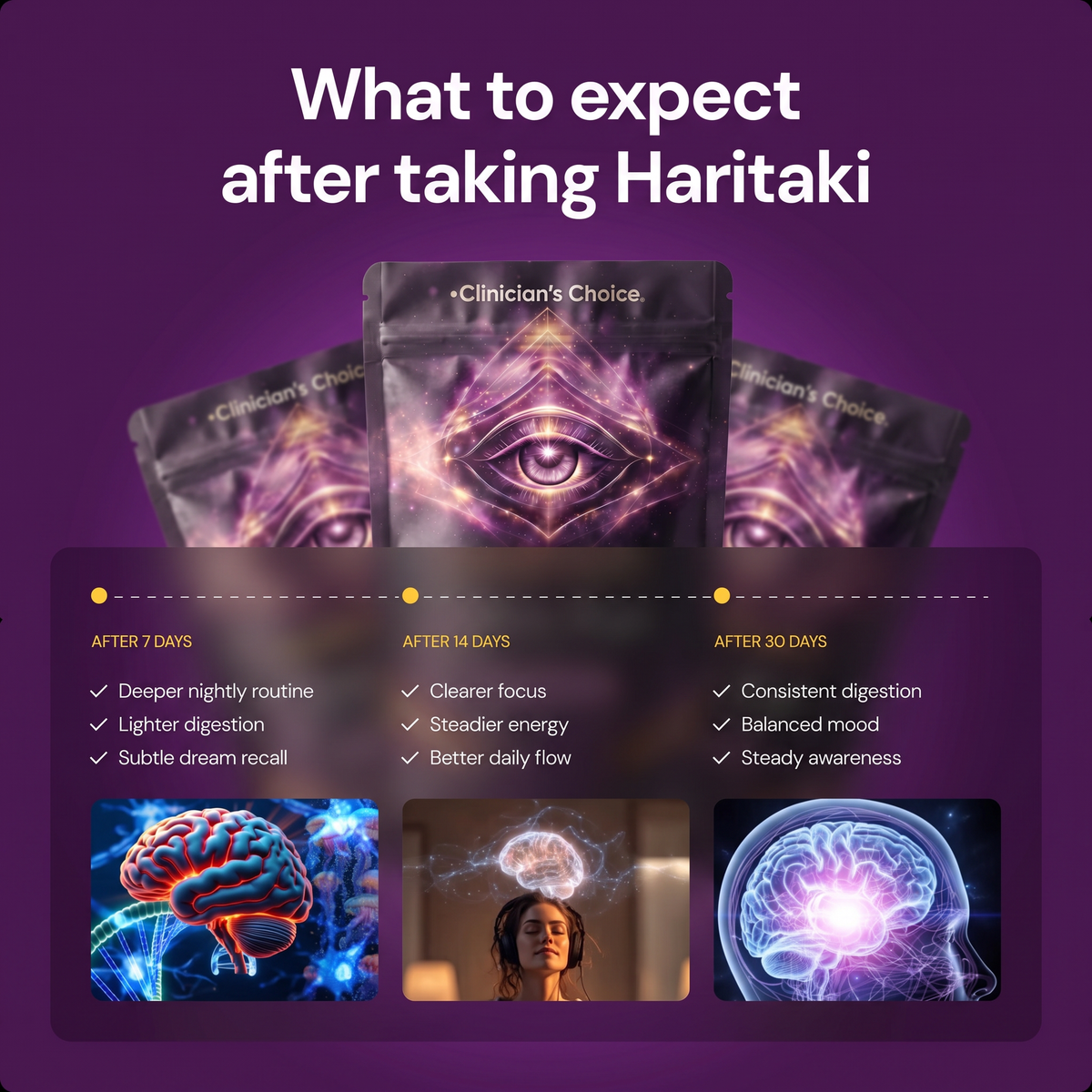 Haritaki Third Eye (60 Capsules)