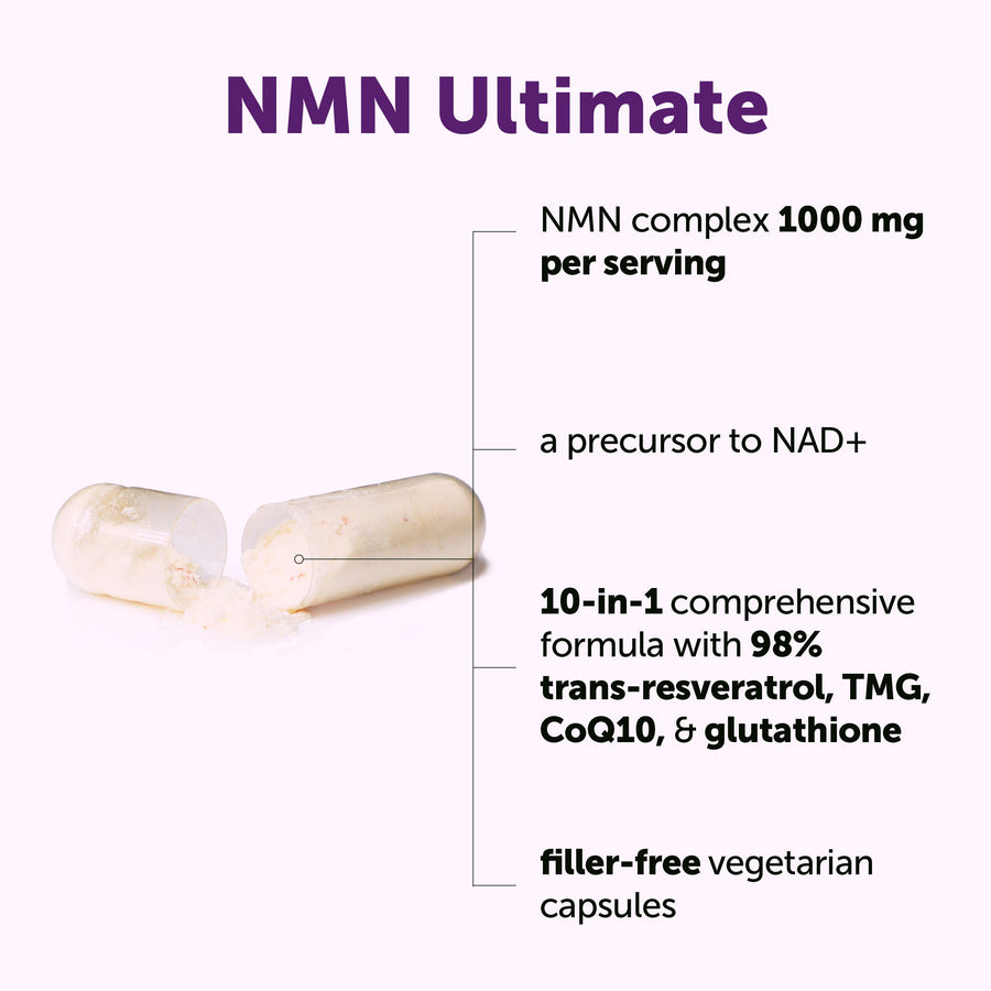 Micro Ingredients NMN Complex 1,000mg Per Serving, Veggie Capsules