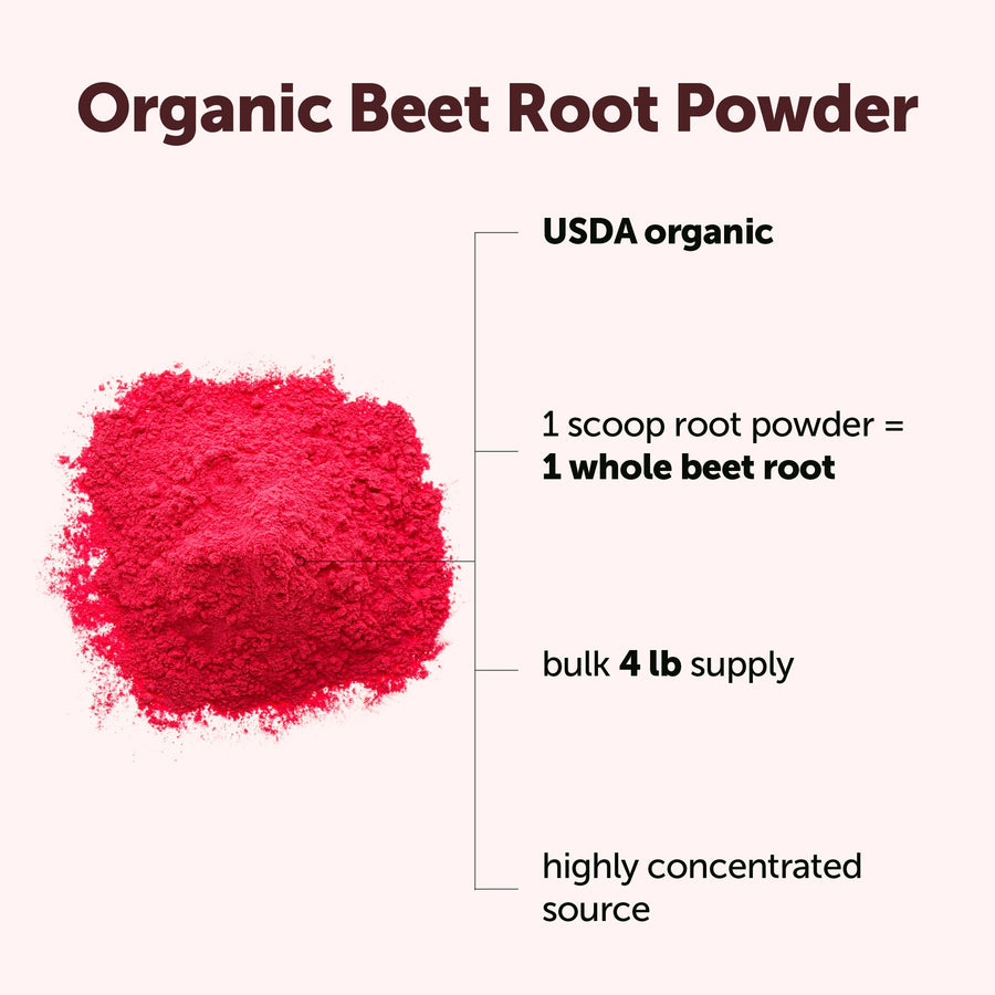 Micro Ingredients Organic Beet Root Powder-4lb