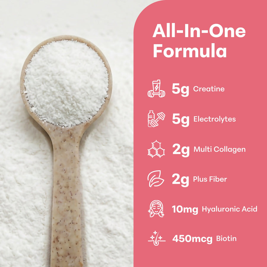 Micro Ingredients Creatine Hydration Powder 392g Strawberry Flavor