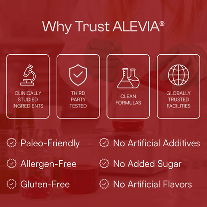 Alevia® - Astaxanthin Softgels