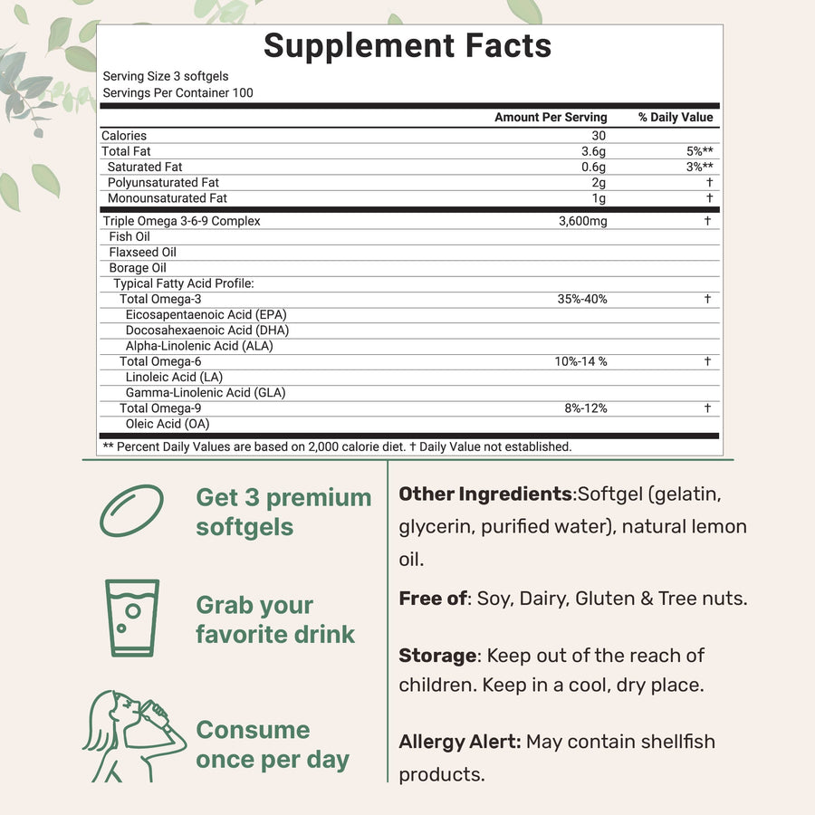 Micro Ingredients Ultra Omega 3-6-9 Softgels
