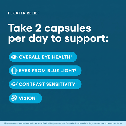Floater Relief
